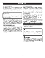Preview for 8 page of Ryobi TS1354DXL Operator'S Manual