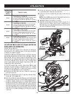 Preview for 28 page of Ryobi TS1355LA (French) Manuel D'Utilisation