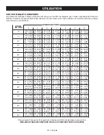 Preview for 63 page of Ryobi TSS120L Operator'S Manual