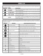 Предварительный просмотр 73 страницы Ryobi TSS120L Operator'S Manual