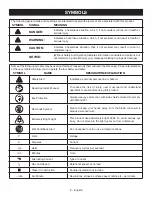 Preview for 6 page of Ryobi TSS121 Operator'S Manual