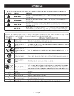 Preview for 4 page of Ryobi Uproar P3800 Operator'S Manual