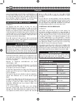 Preview for 19 page of Ryobi WS721S User Manual