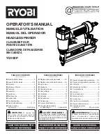 Preview for 1 page of Ryobi YG100P Operator'S Manual