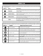 Предварительный просмотр 25 страницы Ryobi YG100P Operator'S Manual