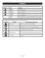 Preview for 5 page of Ryobi YG300MP Operator'S Manual