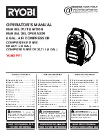 Preview for 1 page of Ryobi YG601PV1 Operator'S Manual