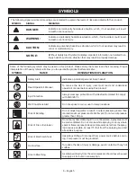 Preview for 6 page of Ryobi YG601PV1 Operator'S Manual