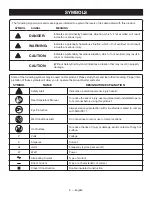 Предварительный просмотр 6 страницы Ryobi YN100A Operator'S Manual