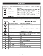 Preview for 14 page of Ryobi YN100A Operator'S Manual