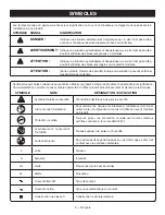 Preview for 16 page of Ryobi YN600A Operator'S Manual