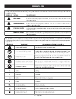 Предварительный просмотр 26 страницы Ryobi YN600A Operator'S Manual