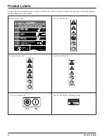 Preview for 8 page of Ryobi ZR51950A Operator'S Manual