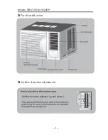 Preview for 8 page of Ryobishi RB-07EP Operating Instructions Manual