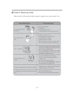 Preview for 21 page of Ryobishi RB-07EP Operating Instructions Manual