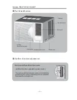 Предварительный просмотр 8 страницы Ryobishi RB-07GP Operating Instructions Manual