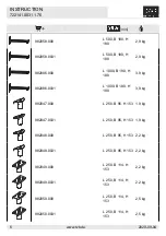 Preview for 6 page of RZB Lighting 722141.0031.1.76 Instructions Manual