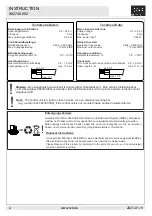 Предварительный просмотр 2 страницы RZB Lighting 982746.002 Instruction