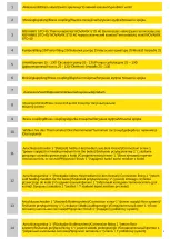 Preview for 3 page of RZTec ZTM2M Operating And Assembly Instructions Manual