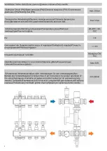 Preview for 4 page of RZTec ZTM2M Operating And Assembly Instructions Manual