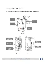 Предварительный просмотр 4 страницы S-1 URS-0030 User Manual