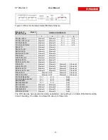 Preview for 13 page of S-Access ETHERLINK IV Technical Description And Operations Manual