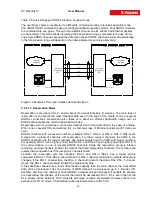 Preview for 18 page of S-Access ETHERLINK IV Technical Description And Operations Manual