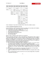 Preview for 21 page of S-Access ETHERLINK IV Technical Description And Operations Manual