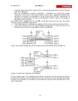 Preview for 22 page of S-Access ETHERLINK IV Technical Description And Operations Manual