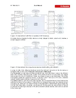 Preview for 28 page of S-Access ETHERLINK IV Technical Description And Operations Manual