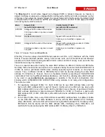 Preview for 29 page of S-Access ETHERLINK IV Technical Description And Operations Manual