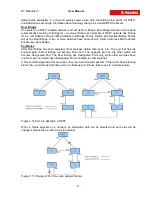 Preview for 31 page of S-Access ETHERLINK IV Technical Description And Operations Manual