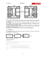 Preview for 35 page of S-Access ETHERLINK IV Technical Description And Operations Manual