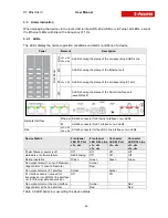 Preview for 36 page of S-Access ETHERLINK IV Technical Description And Operations Manual