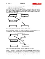 Preview for 45 page of S-Access ETHERLINK IV Technical Description And Operations Manual