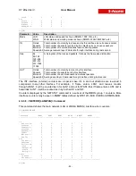 Preview for 52 page of S-Access ETHERLINK IV Technical Description And Operations Manual