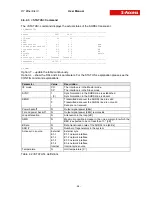 Preview for 56 page of S-Access ETHERLINK IV Technical Description And Operations Manual