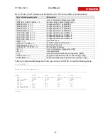 Preview for 97 page of S-Access ETHERLINK IV Technical Description And Operations Manual