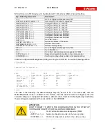 Preview for 98 page of S-Access ETHERLINK IV Technical Description And Operations Manual