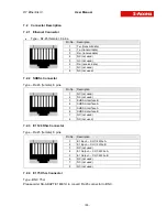 Preview for 100 page of S-Access ETHERLINK IV Technical Description And Operations Manual