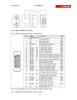 Preview for 101 page of S-Access ETHERLINK IV Technical Description And Operations Manual