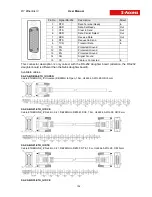 Preview for 102 page of S-Access ETHERLINK IV Technical Description And Operations Manual