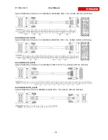 Preview for 103 page of S-Access ETHERLINK IV Technical Description And Operations Manual