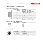 Preview for 104 page of S-Access ETHERLINK IV Technical Description And Operations Manual