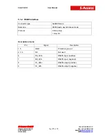 Preview for 14 page of S-Access SA-ACU-SR User Manual