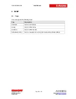 Предварительный просмотр 26 страницы S-Access SA-PAM-SAN-ETH User Manual
