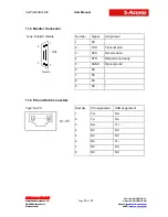 Предварительный просмотр 30 страницы S-Access SA-PAM-SAN-ETH User Manual