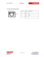 Предварительный просмотр 31 страницы S-Access SA-PAM-SAN-ETH User Manual