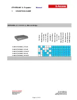 Предварительный просмотр 9 страницы S-Access SA-REP-ETHERLINK_II-1DA-IP67 Manual