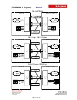 Предварительный просмотр 27 страницы S-Access SA-REP-ETHERLINK_II-1DA-IP67 Manual